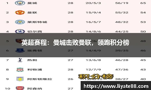 英超赛程：曼城击败曼联，领跑积分榜